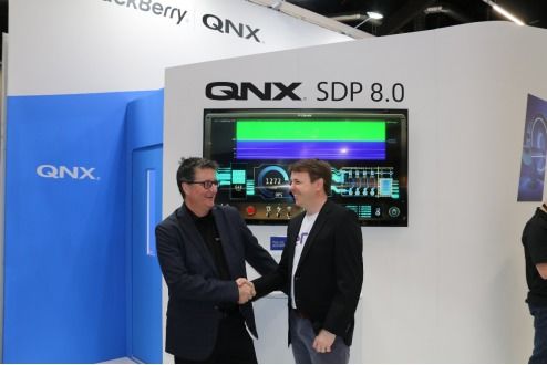 ETAS與BlackBerry QNX達成戰略合作，共筑軟件定義汽車的安全基石