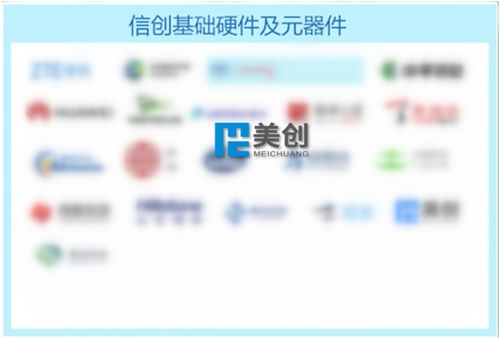 美創科技實力上榜，入選2024網絡與信息安全行業全景圖32項細分領域